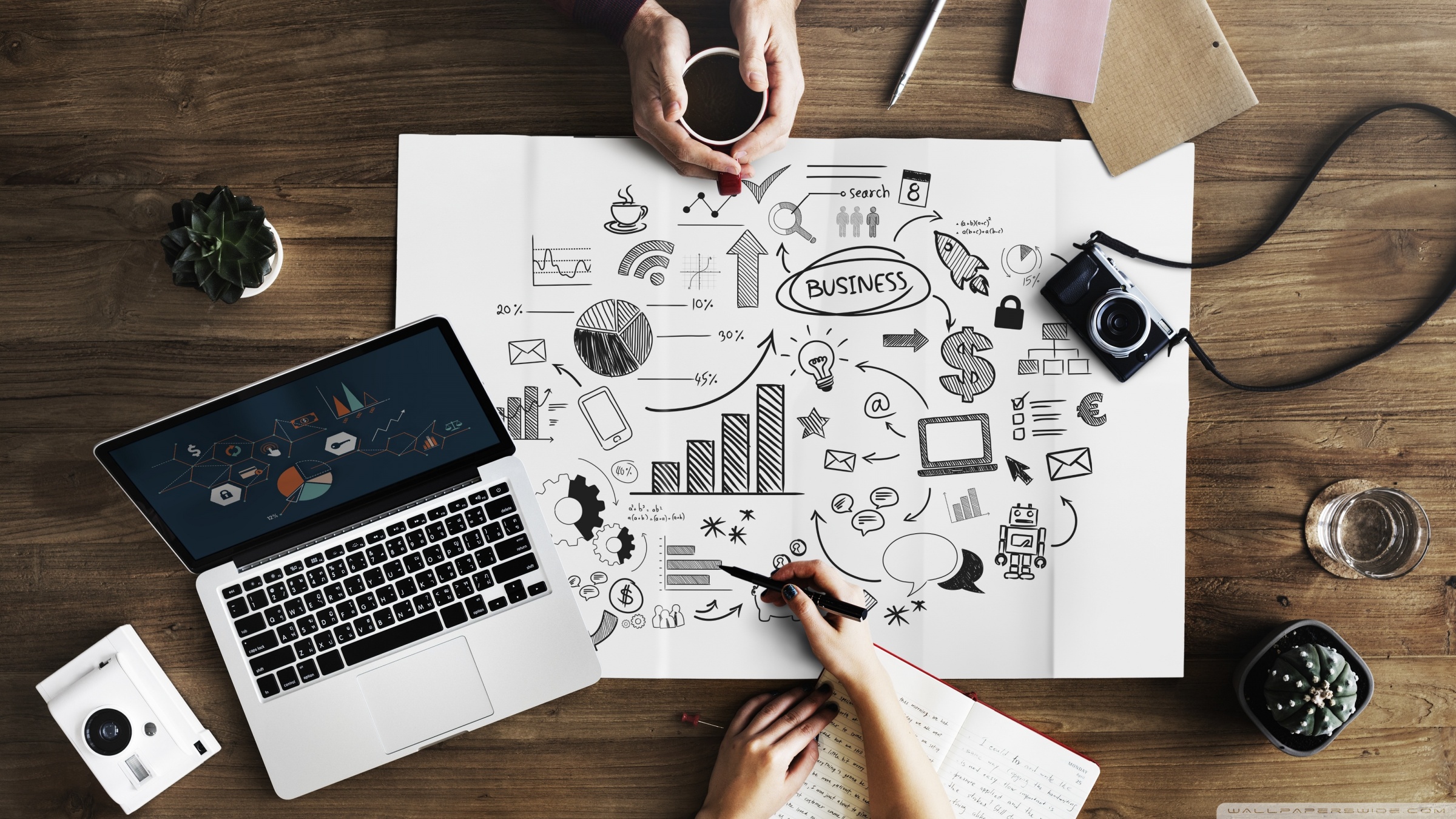 Quelle stratégie Marketing?